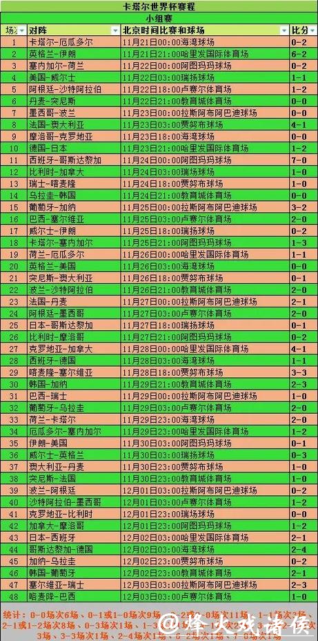 世界杯外围平台用户评价及对比分析
